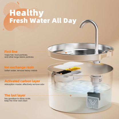 Stainless Steel Cat Water Fountain Automatic Cat Drinker Drinking Fountain For Cats Dogs Pet Water Dispenser Bowl